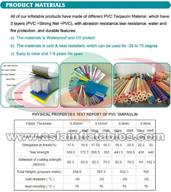 PVC Tarpaulin Inflatable Water Blob, Inflatable Water Jumping Pillow