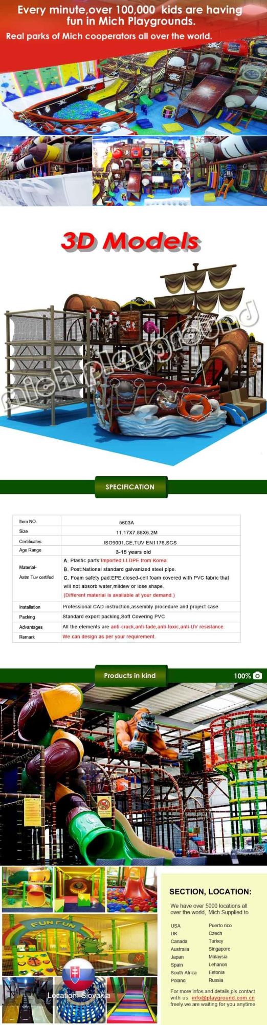 Indoor Children Playground Franchise Business Plan
