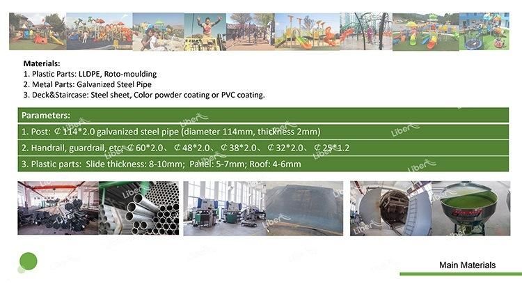 Hot Selling Ce, GS Proved Factory Price Children Commercial Indoor Playground Equipment Canada