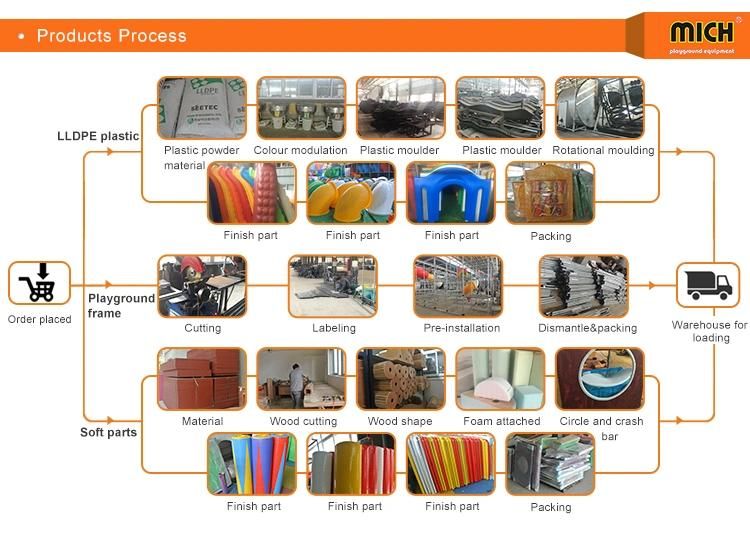 Novel School Kids Indoor Playground Equipment
