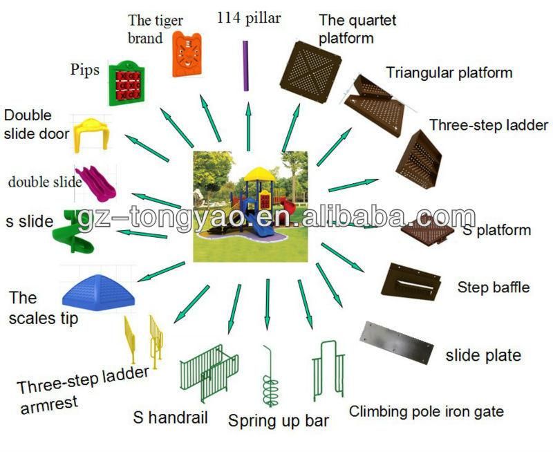 High Quality Outdoor Toddler Play Games Funny Equipment Exercise Playground