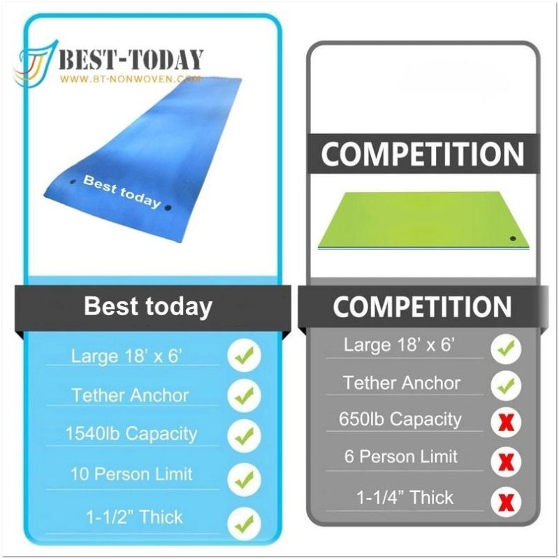 6*9FT Floating Foam Pad for Beach, Ocean, Lake, Floating Mattress