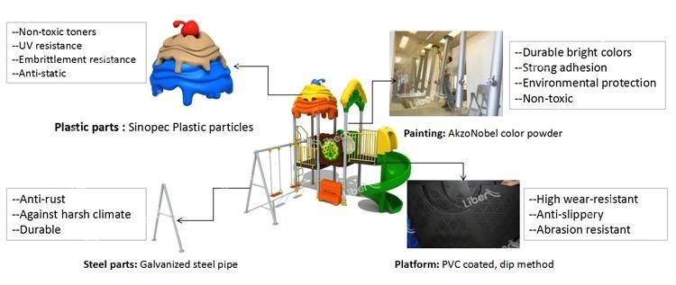 Fish Style Customized Outdoor Playground Rope Fittings with Kids Slide