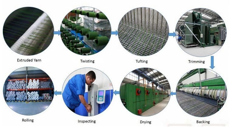 Eco Friendly Non Slip Super Soft Artificial Synthetic Turf