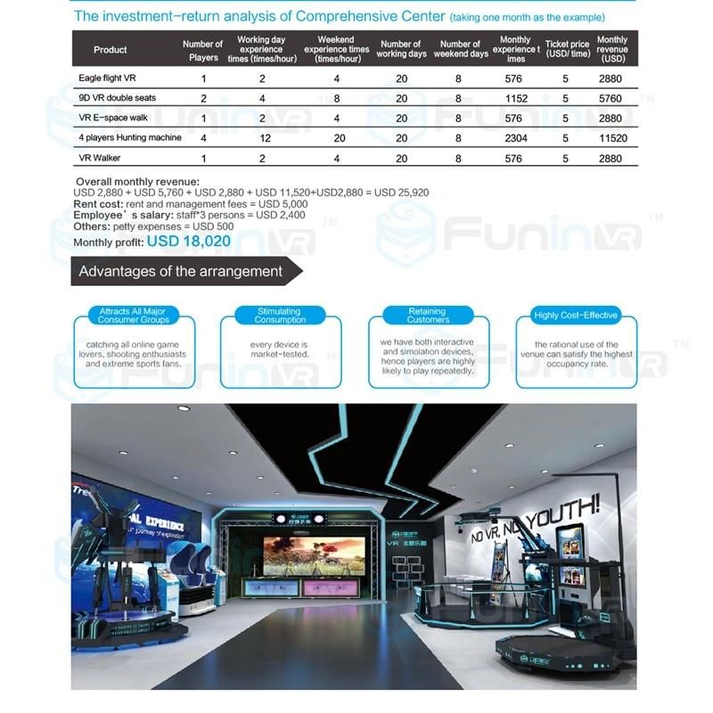 2seats 9d Vr Amusement Park Arcade Games Machines