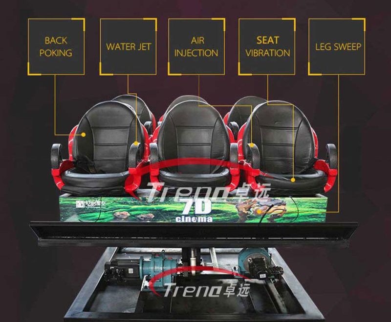 Theme Park Sale Well in Vietnam 7D Cinema Simulator
