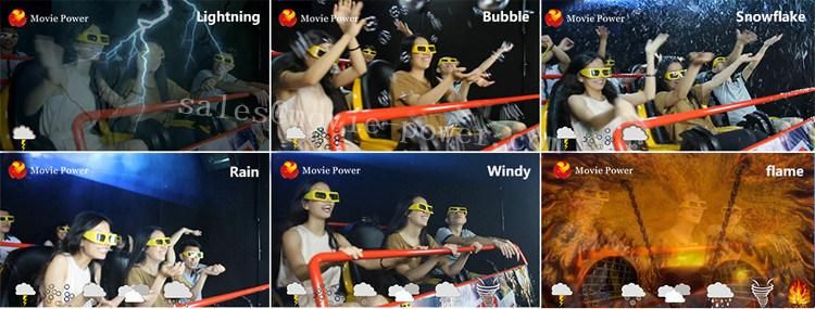 Hydraulic Electric System 5D Theater 9d Cinema Simulator for Sale