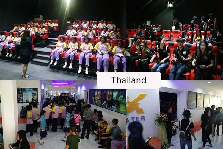 Immersive 4D Cinema with Smells and Moving Chairs Motion Cinema
