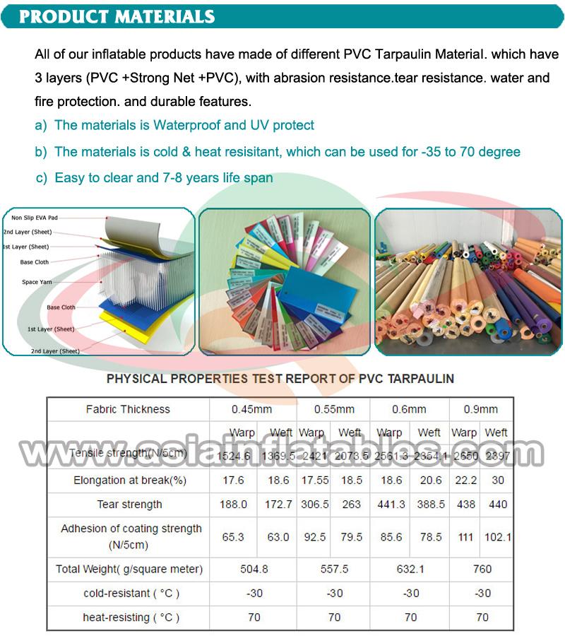 Best Price Water Theme Park Inflatable Amusement Park