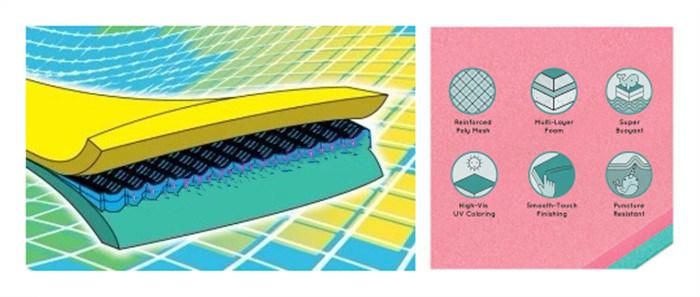 Swimming Pool Lake Foam Mat Float Pads for Aqua Club
