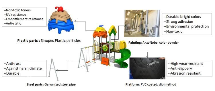 Popular Children Playground Equipment for Climbing