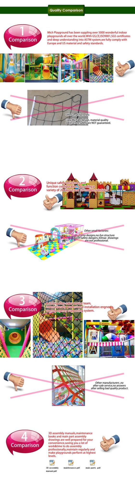 Mich Ce Certified Indoor Playground for Children