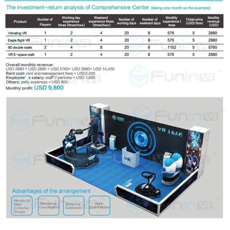 2seats 9d Vr Amusement Park Arcade Games Machines