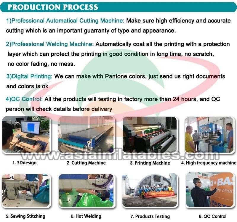 Inflatable Water Park, Inflatable Amusement Park, Inflatable Project Water Games